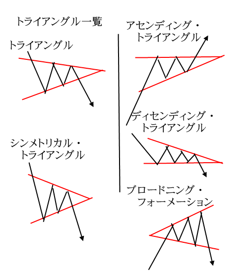 triangle2009.png
